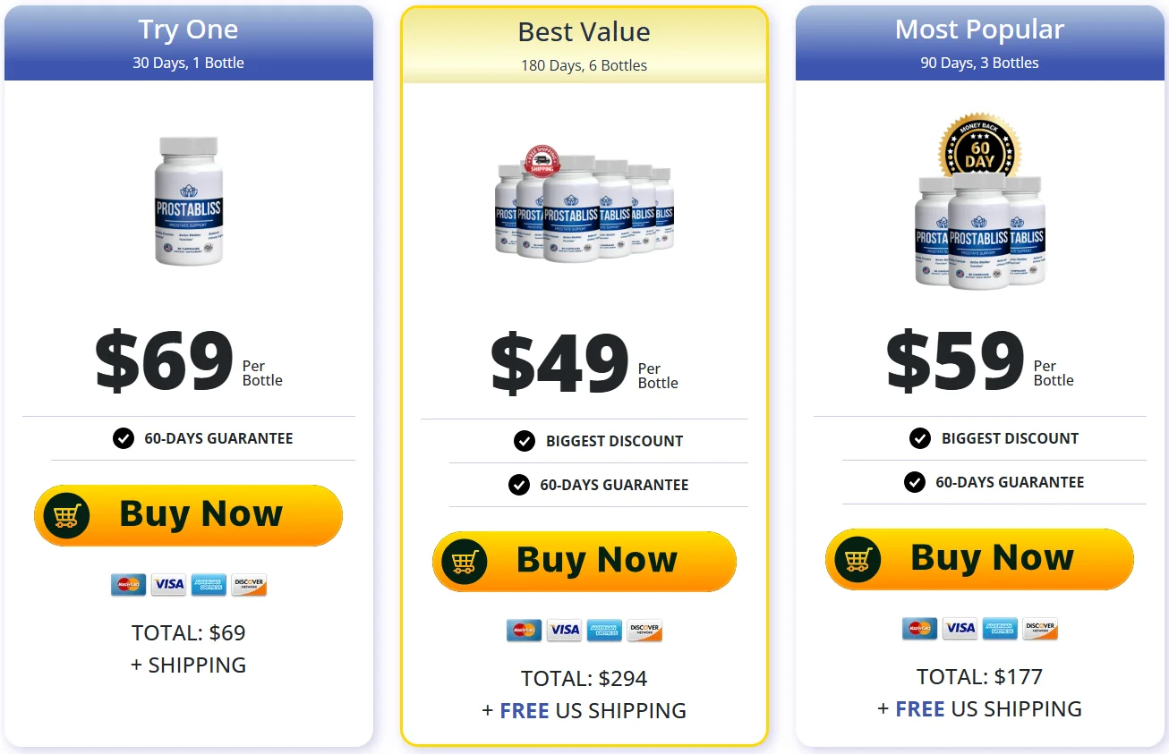 Prostabliss Official Website USA